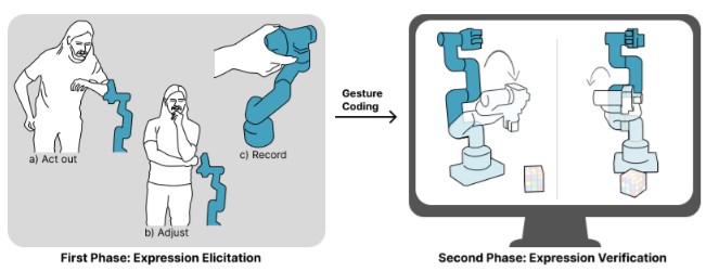 Publication thumbnail