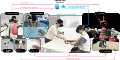 Publication thumbnail